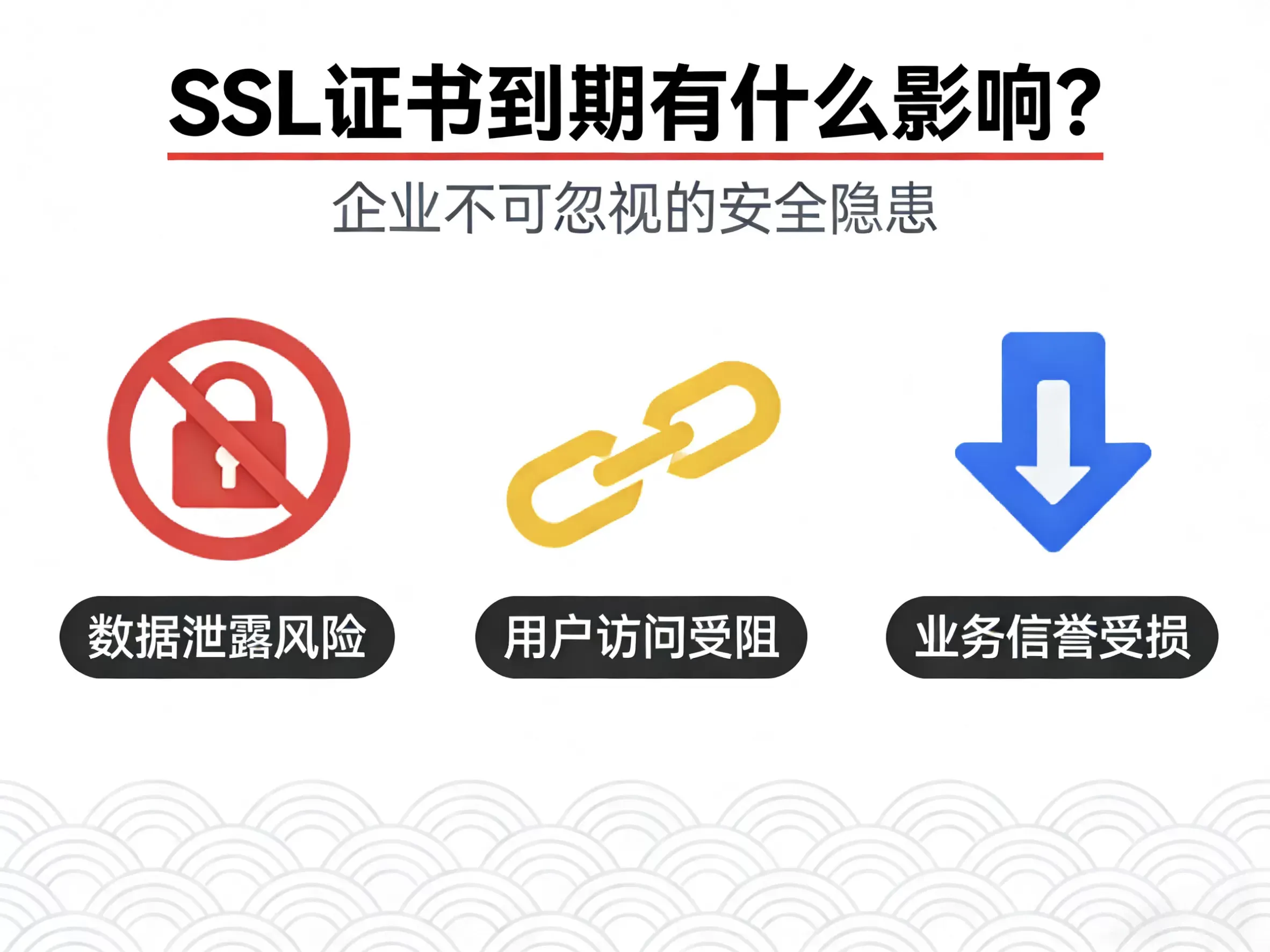 SSL证书到期有什么影响？