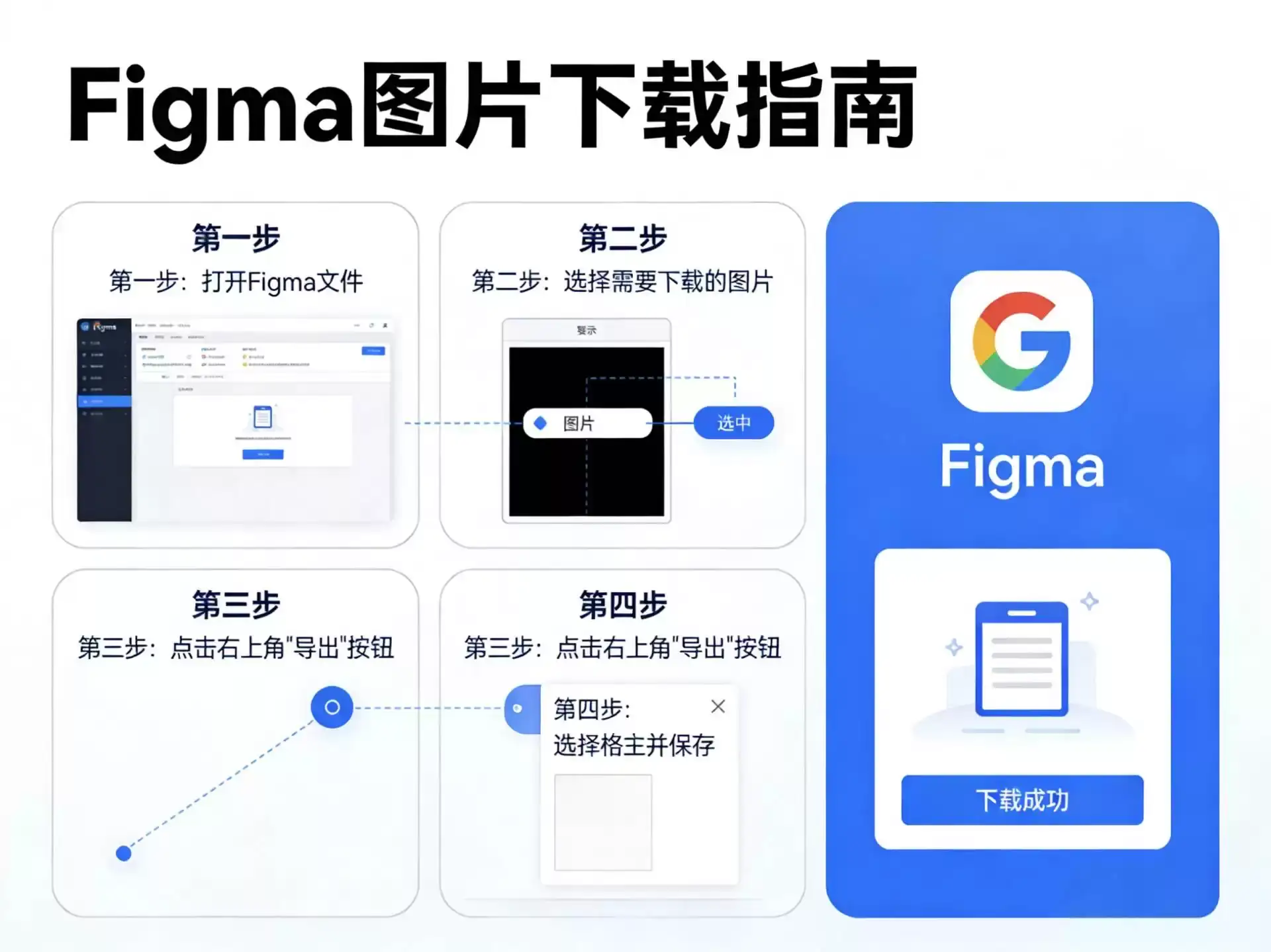figma图片怎么下载？