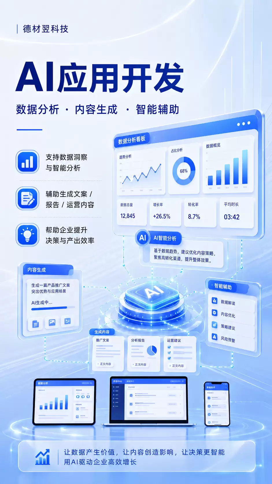 AI应用开发