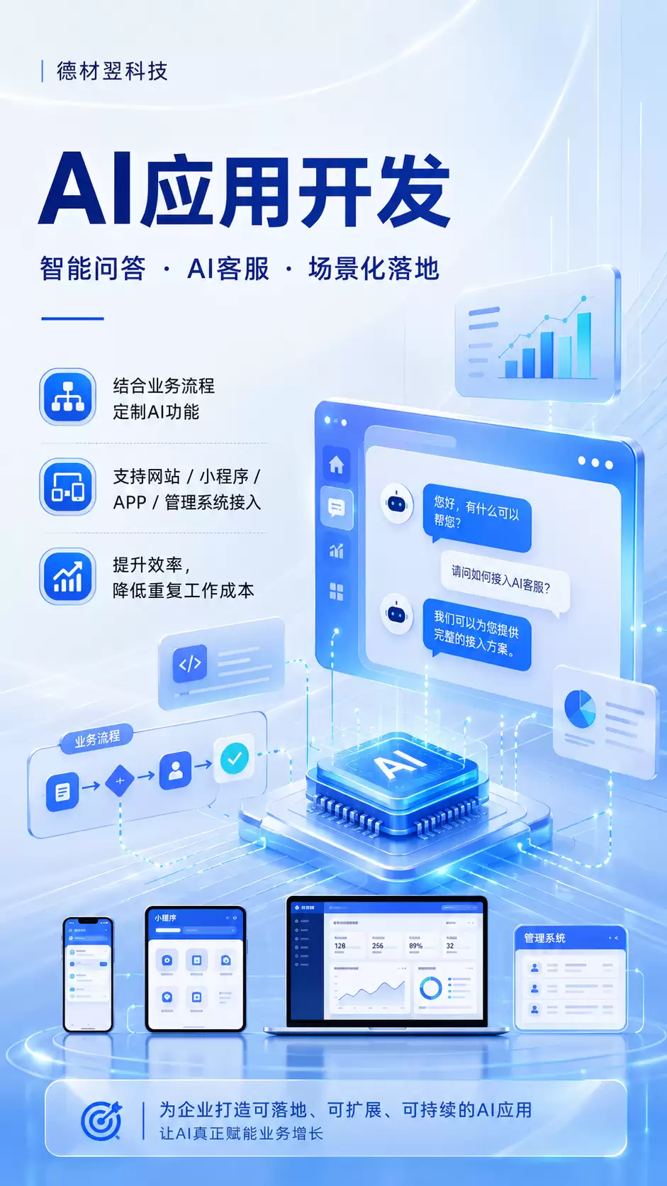 AI应用开发