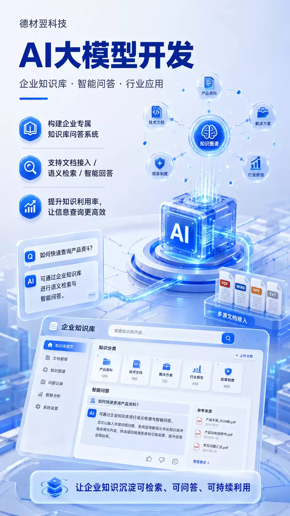 AI大模型开发