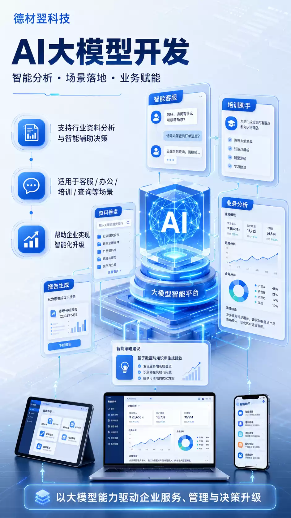 AI大模型开发