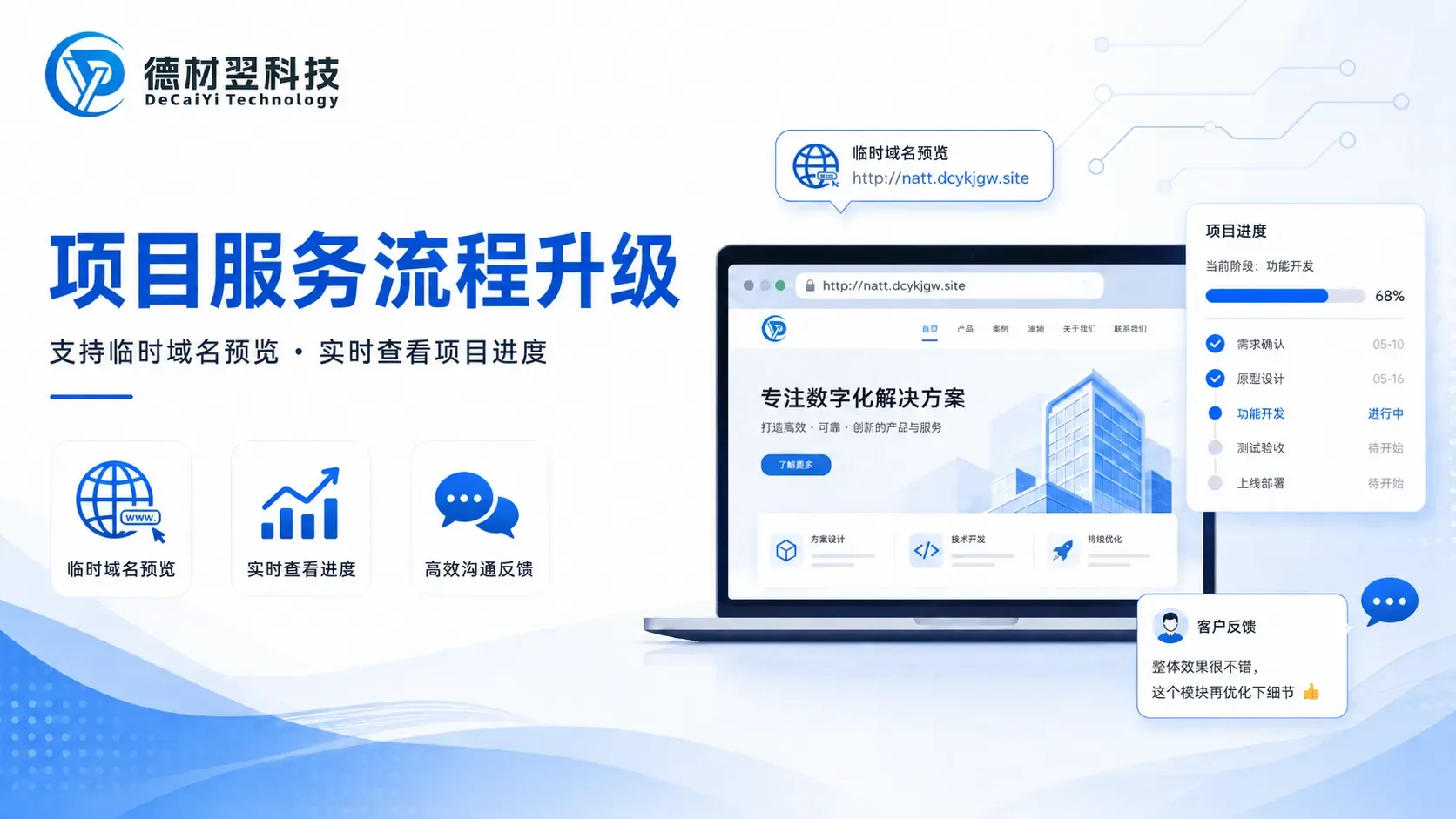 德材翌科技升级项目服务流程,开放临时域名预览与进度查看功能-德材翌科技资讯www.dcykjgw.com