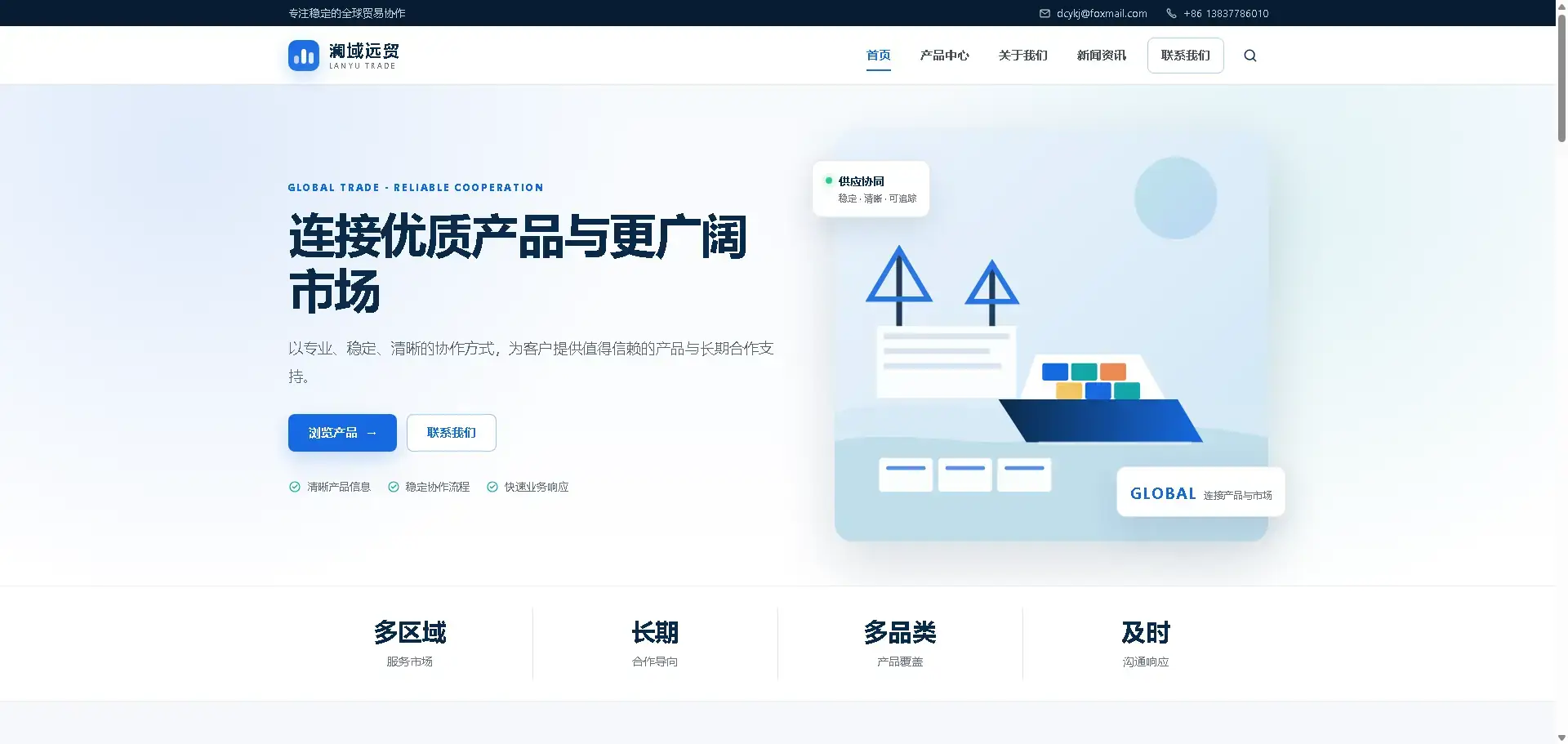 澜域远贸外贸企业官网-网站功能与页面设计-德材翌科技客户案例www.dcykgjw.com