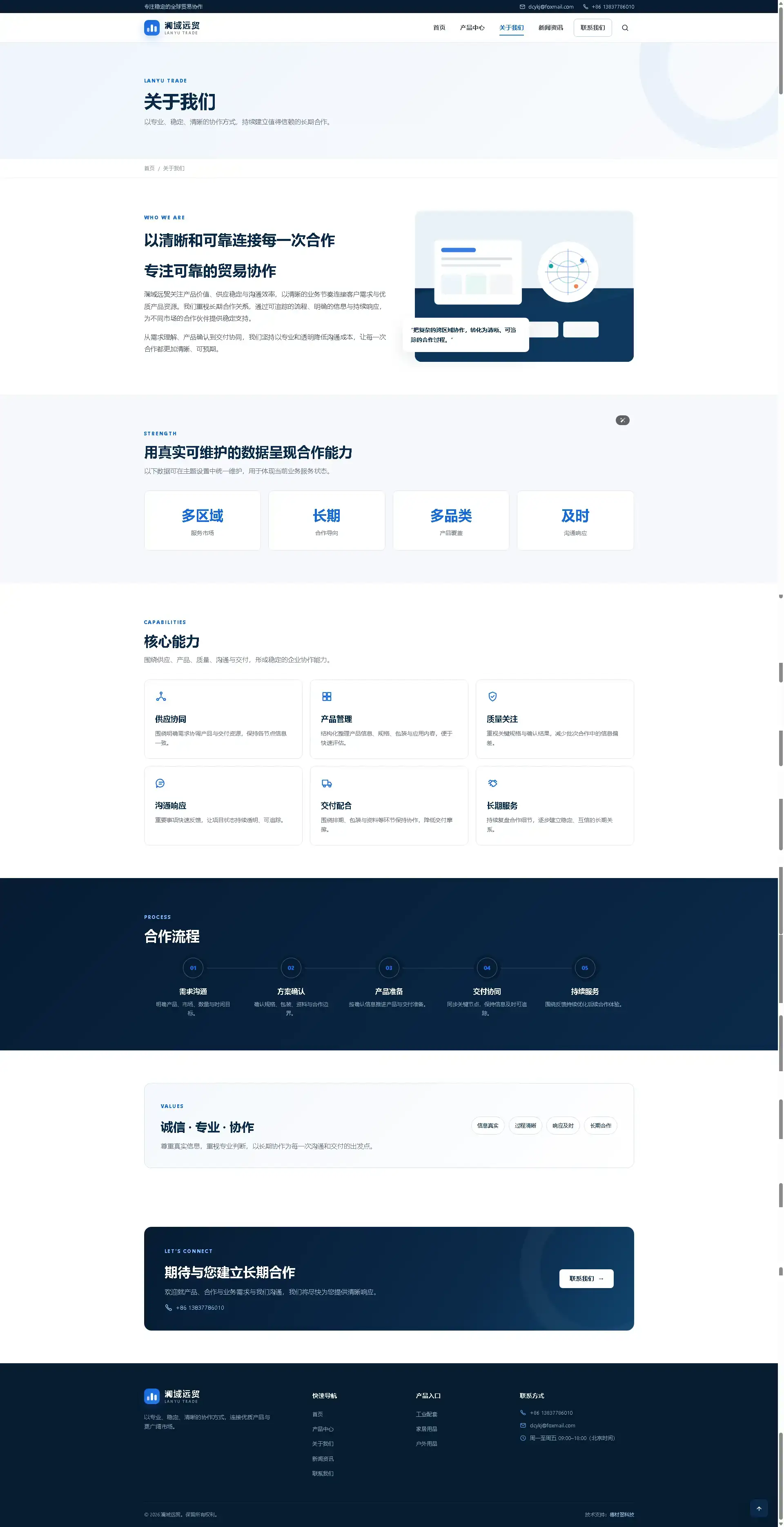 澜域远贸外贸企业官网-网站功能与页面设计-德材翌科技客户案例www.dcykgjw.com