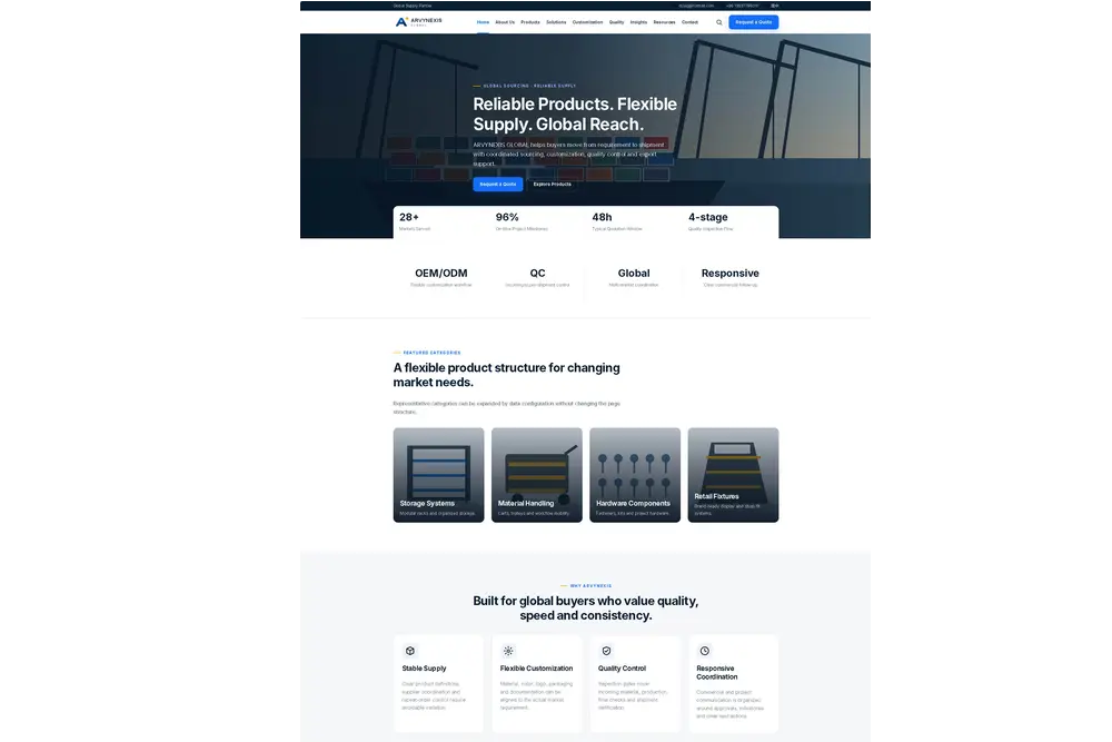 ARVYNEXIS_GLOBAL外贸企业官网建设：打造多语言产品展示、在线询价与海外客户转化平台