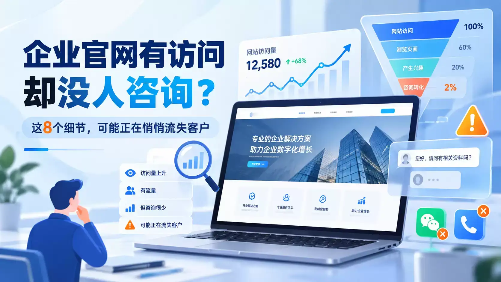 企业官网有访问却没人咨询？这8个细节可能正在悄悄流失客户-德材翌科技资讯www.dcykjgw.com
