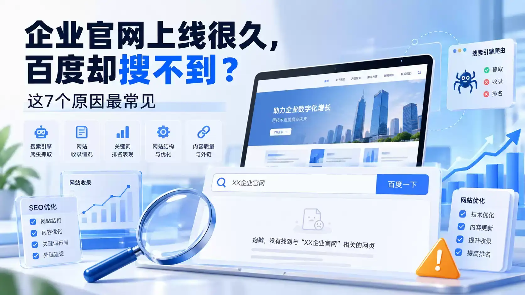 企业官网上线很久,百度却搜不到?这7个原因最常见-德材翌科技资讯www.dcykjgw.com
